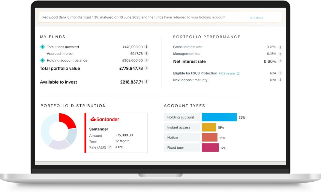 Complete Visibility Of All Your Money